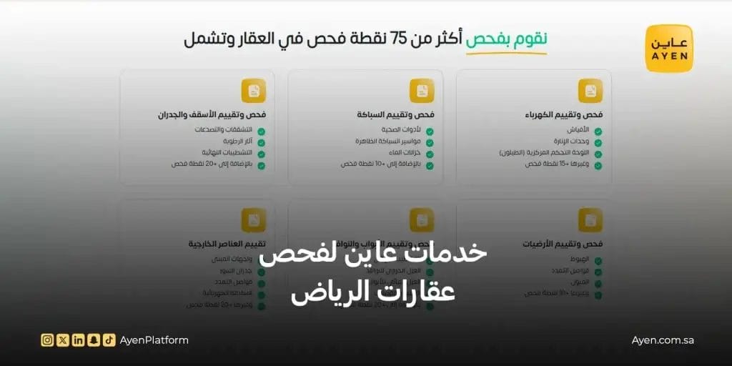 حي الشهداء الرياض وخدمات عاين لفحص العقارات
